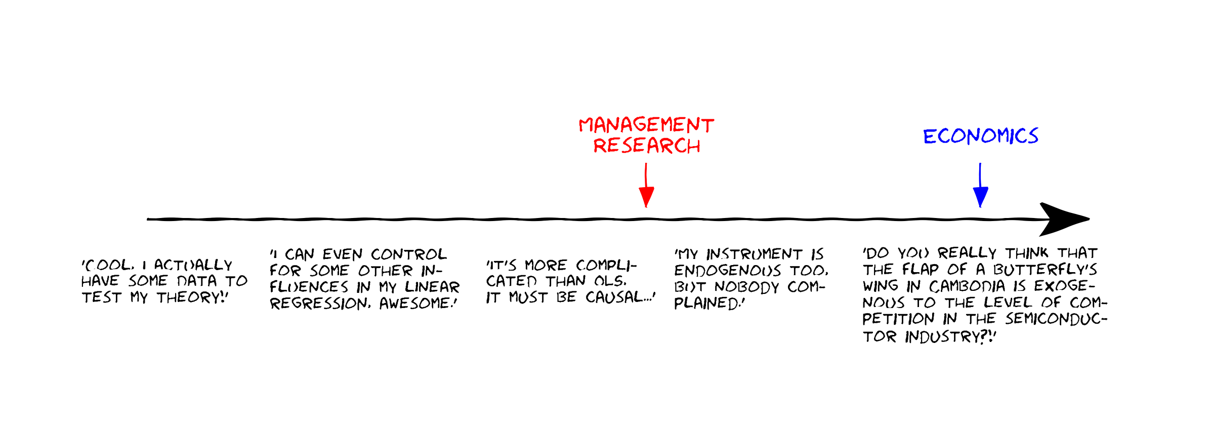 state_of_empirical_cropped